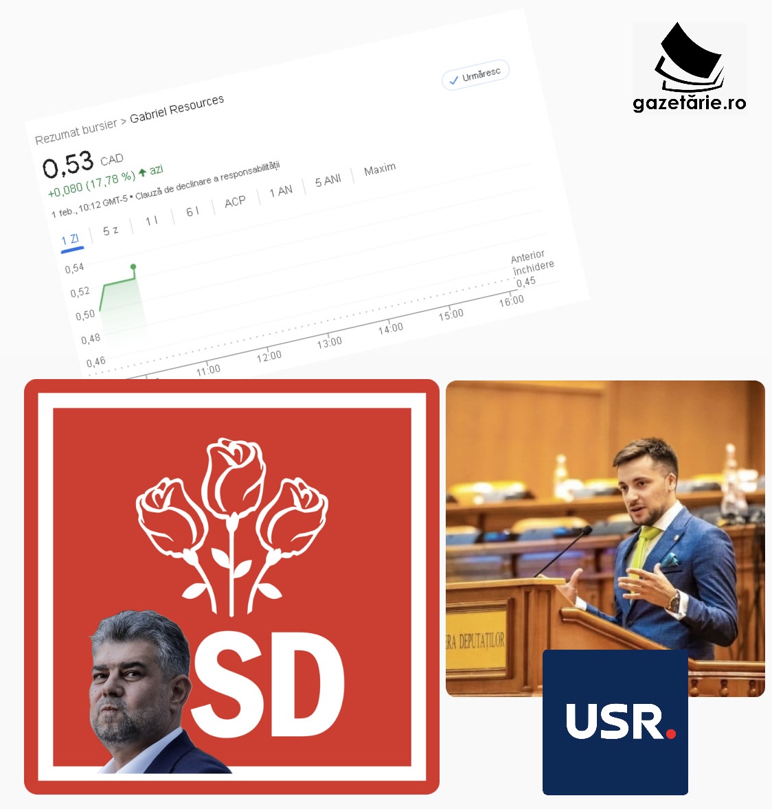 Manipulare și consecințe – Jocul politic pe bursă și Cazul Roșia Montană