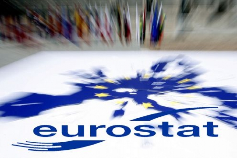 Eurostat: 72,1% dintre companiile din România au un nivel extrem de scăzut al indicelui intensităţii digitale