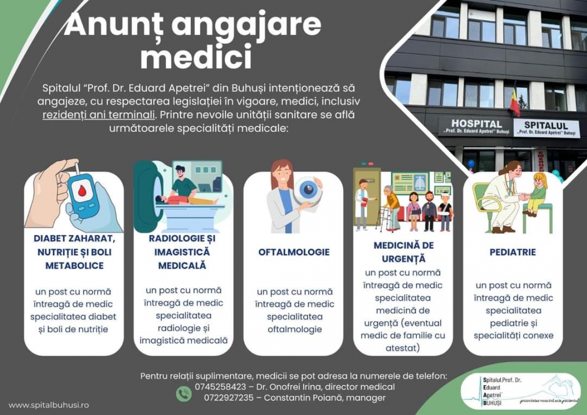 Locuri de muncă disponibile pentru medici la Spitalul „Prof. Dr. Eduard Apetrei” din Buhuși