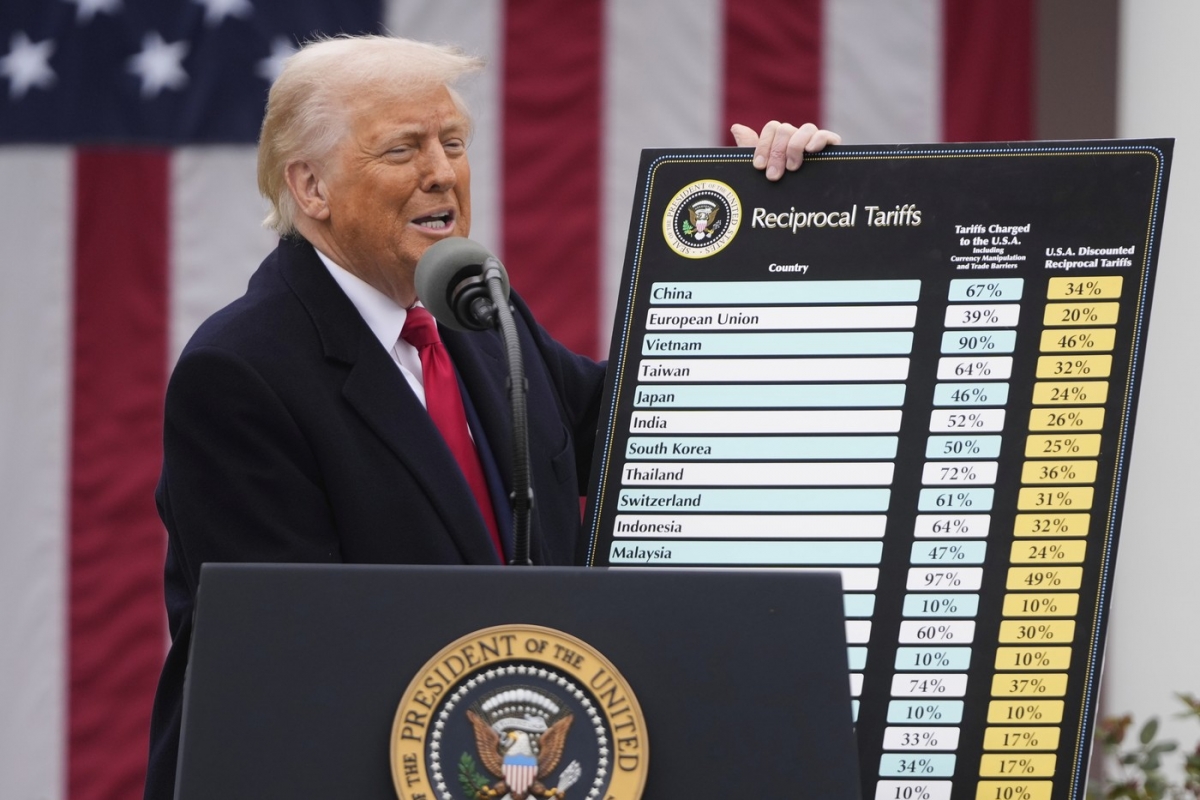 Administrația Trump, nemulțumită de România: Raportul oficial care denunță barierele comerciale ce afectează exporturile SUA
