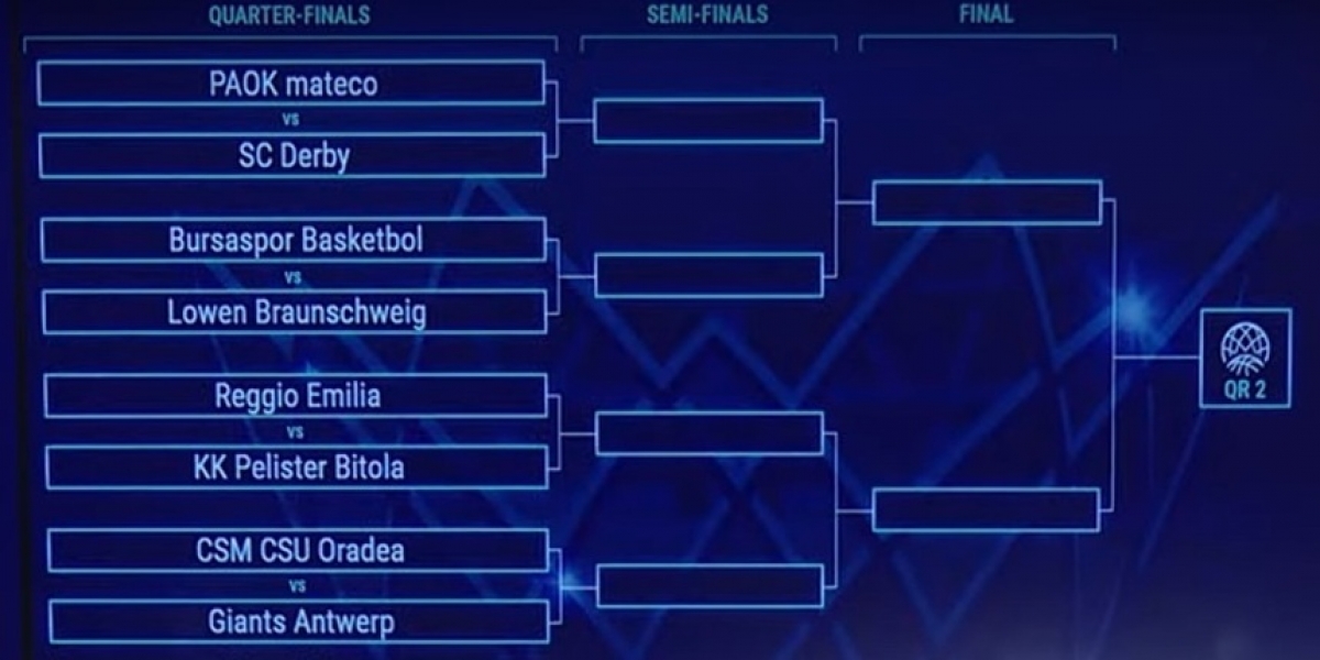 Antwerp Giants, prima adversară a echipei CSM Oradea în preliminariile Basketball Champions League