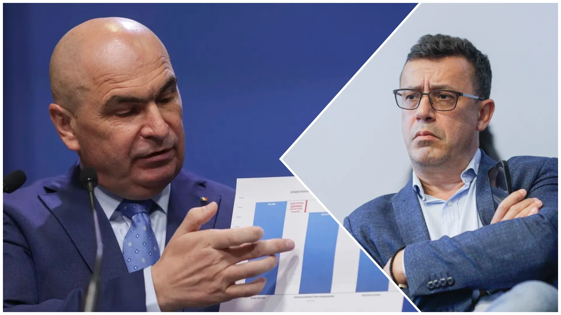 Ciutacu îl pune la zid pe 'nea Ilie Sărăcie': 'Bolojan stă cu demisia pe masă, nici nu știi dacă e promisiune sau amenințare'
