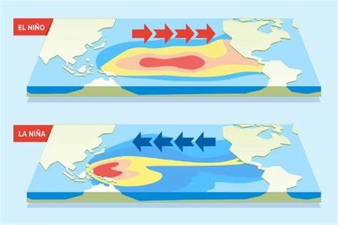 Fenomenul climatic care ar putea lovi începând cu luna septembrie – Avertismentul Organizației Meteorologice Mondiale