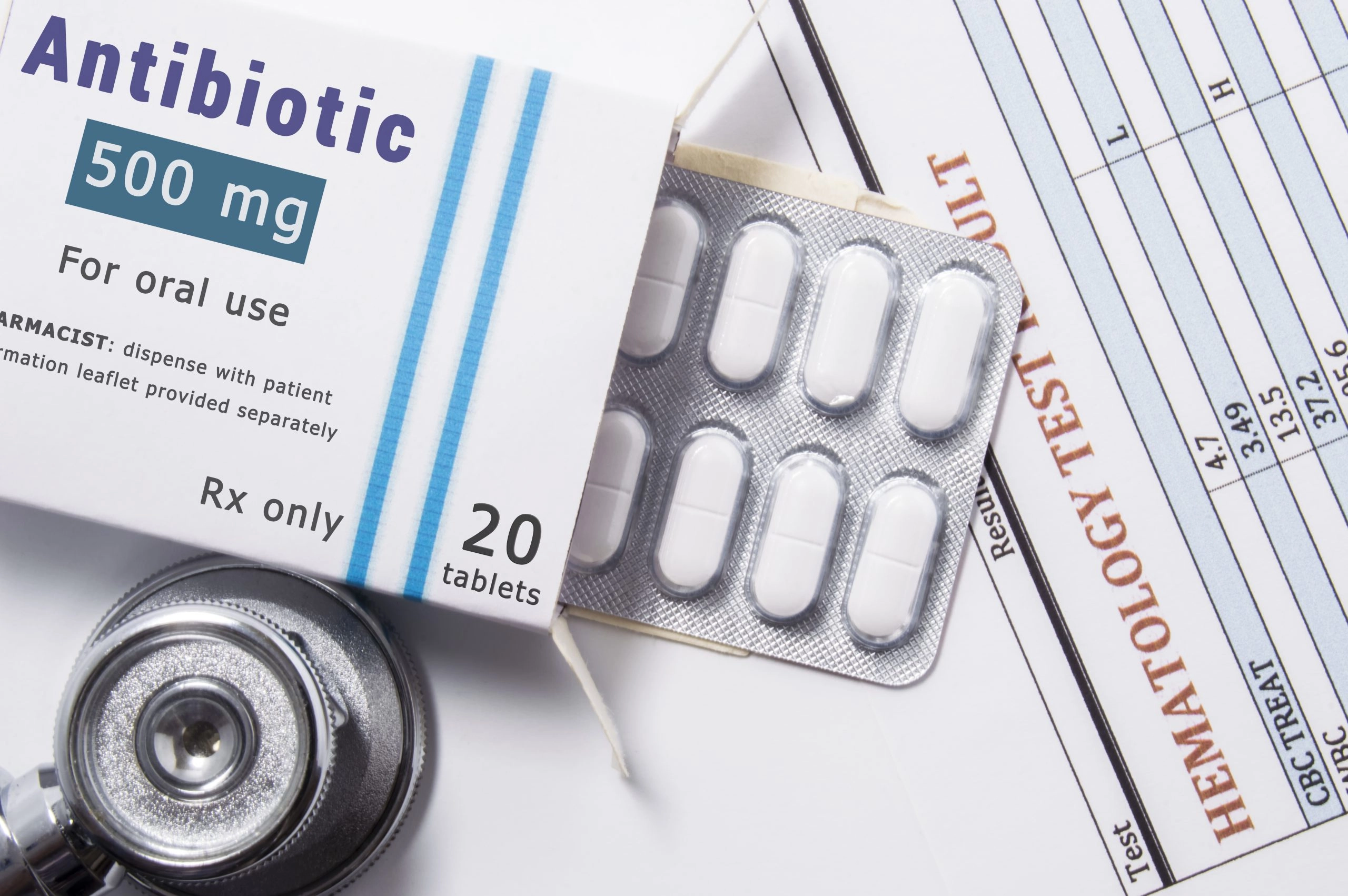 Un antibiotic folosit frecvent pentru infecții ar putea reduce riscul de schizofrenie la adolescenţi, potrivit unui studiu