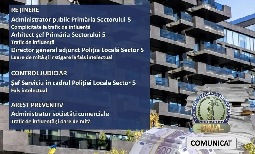 DNA strânge lațul la Primăria Sectorului 5: Procurorii detaliază cum s-au împărțit banii în dosarul de corupție și cere arestări