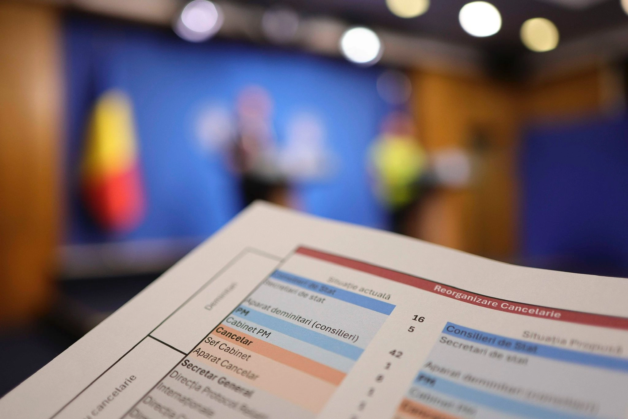 România apasă pedala pe verde: Bugetul pe 2025, etichetat integral după criterii climatice