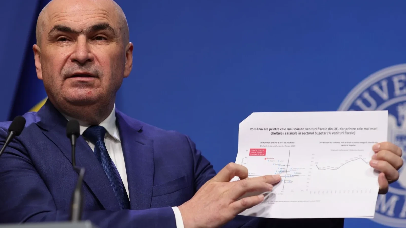 'Reforma domnului Bolojan: nu plătești, nu investești, dar numești asta responsabilitate fiscală' – Fost ministru: Deficitul nu a scăzut, s-a amânat