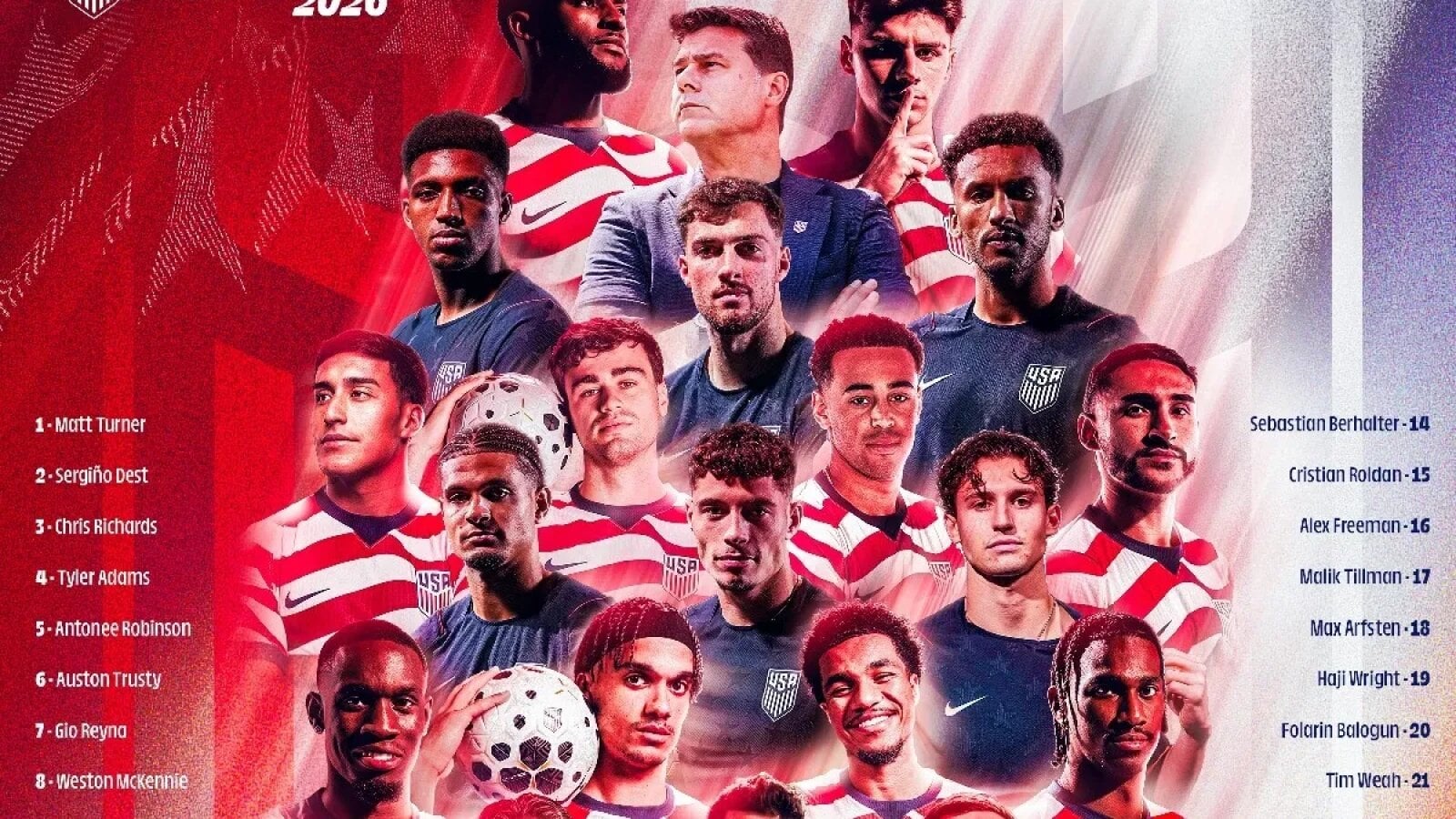 Mauricio Pochettino a făcut anunțul. Lotul SUA pentru CM 2026